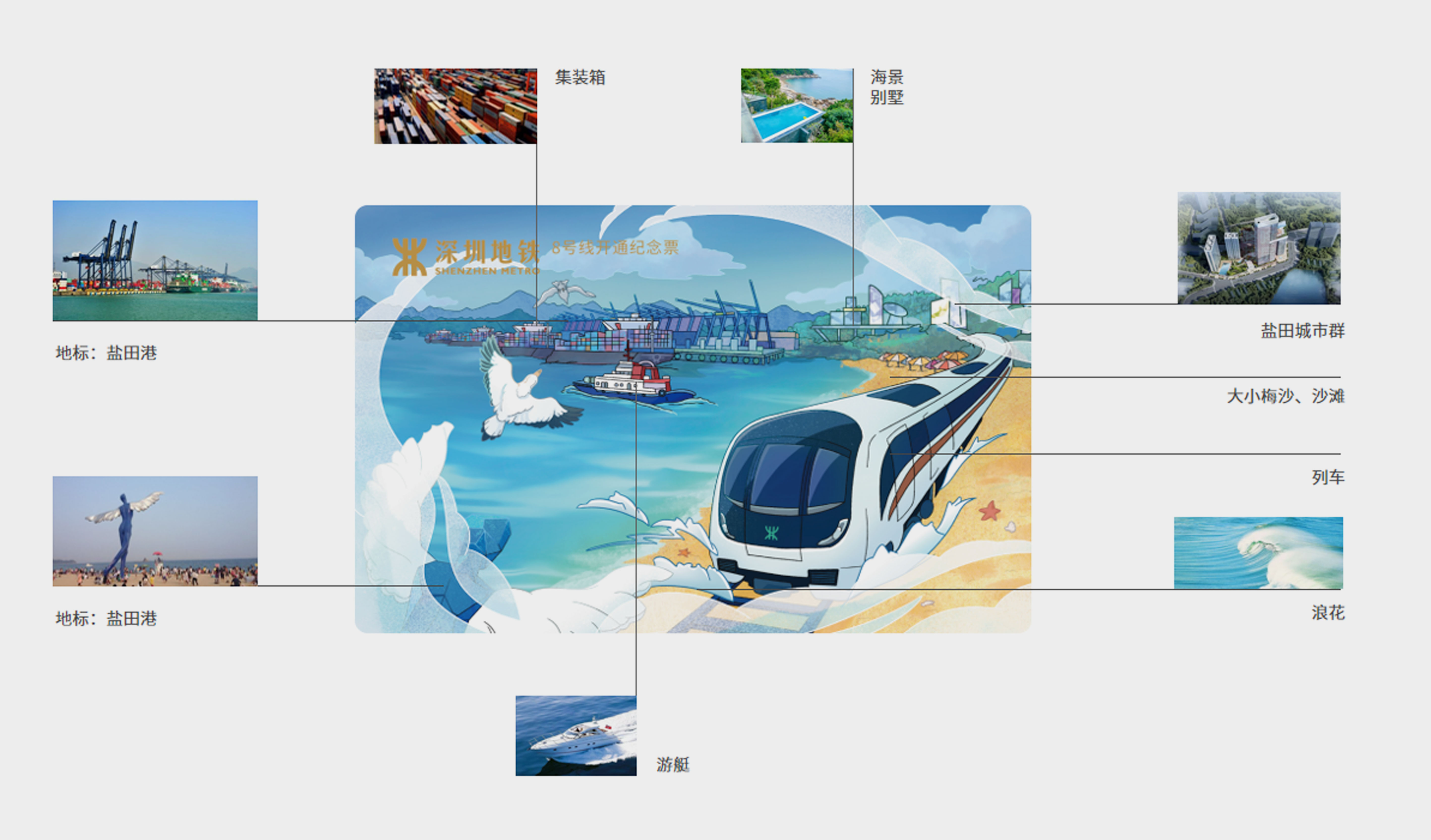 深圳地铁_卡片设计创意
